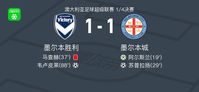 强的进攻威