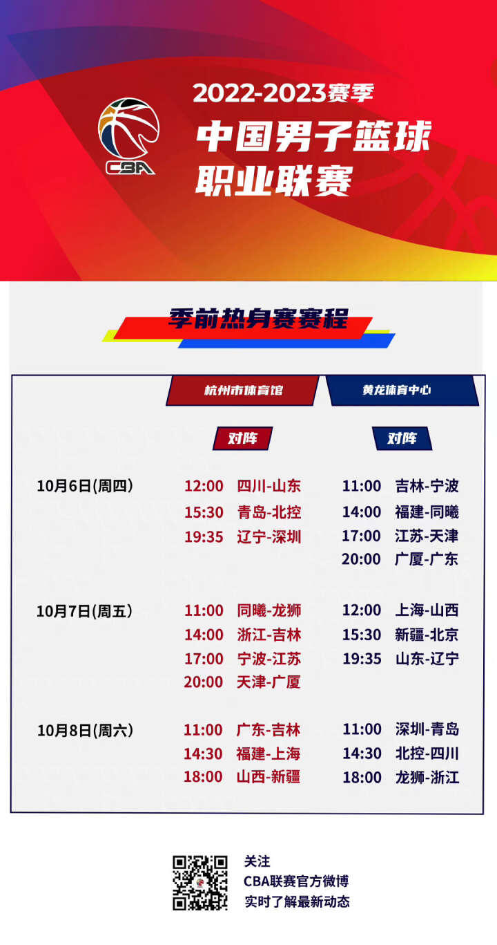 他们的对决