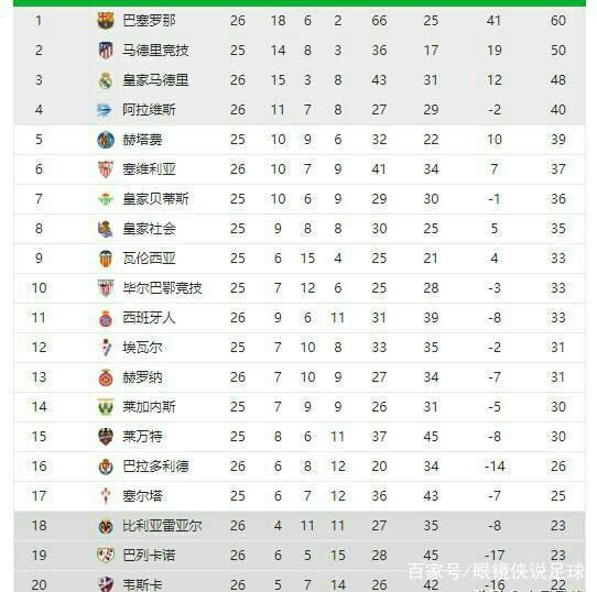 因为许多人